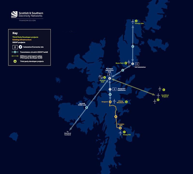 image shows SSEN Transmission - Shetland - Events listing