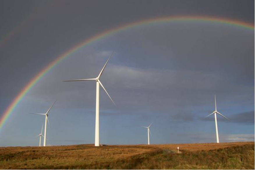 Wind turbines with a rainbow in the sky