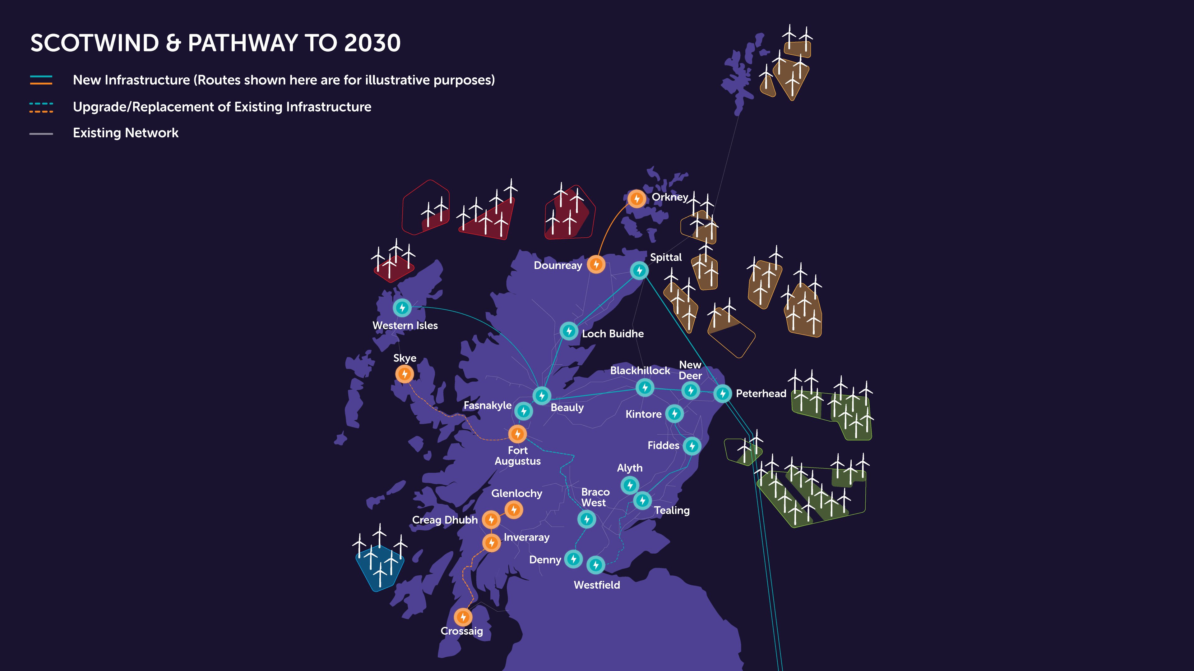 Map of the north Scotland with Pathway to 2030 Projects and ScotWind Offshore Developments
