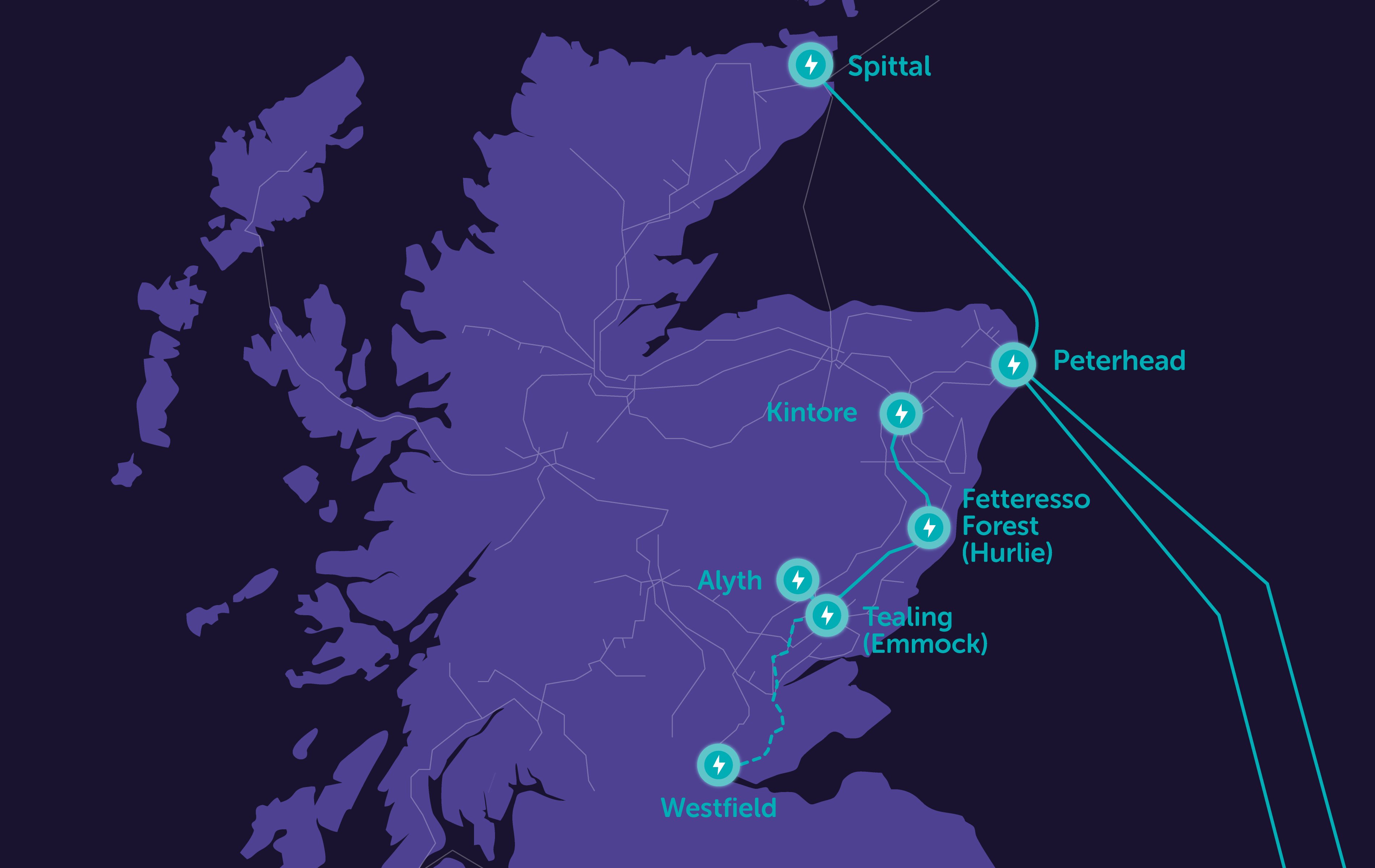 An infographic showing the Kintore-Tealing 400kV projects.