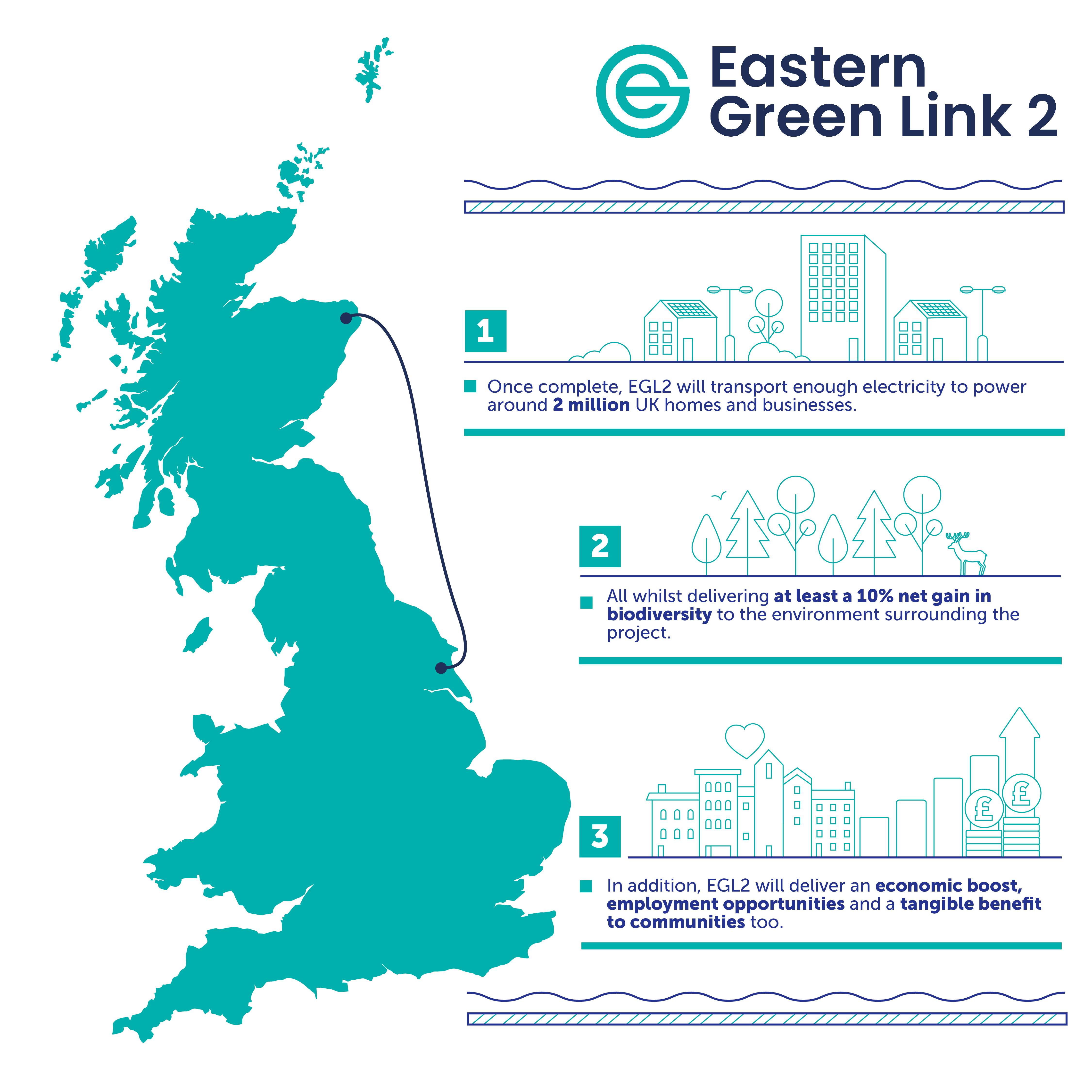 EGL2-InfoGraphic.png